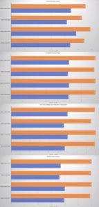 1650-v1-vs-ryzen-1600-143x300