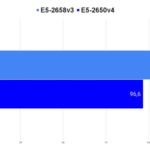 2650_V4_speedometer-150x150