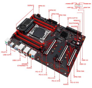 Machinsit-X99-MR9D-plus_ports-300x289