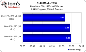 SoliWorks-2010-300x181