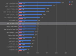 cinebench-300x223