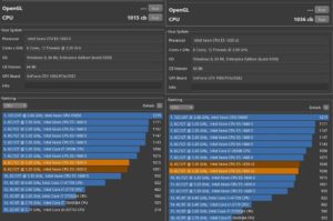 cinebench-r15-1650vs1650v2-300x199