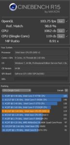 cinebench_2650v2_singlecore-145x300