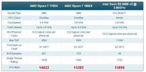 compare-300x149