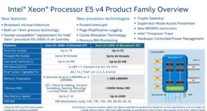 e5v4_vs_v3-300x162