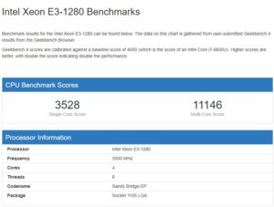 geekbench-4-xeon-e3-1280-300x227