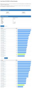 geekbench-4-xeon-e5-2620v2-111x300