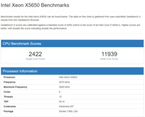 geekbench-4-xeon-x5650-stock-300x243