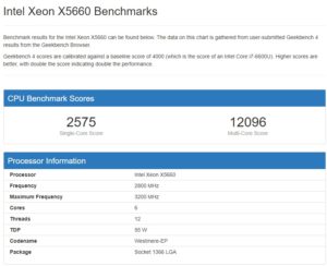 geekbench-4-xeon-x5660-300x244