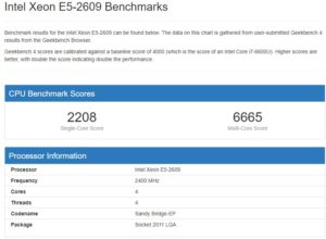 geekbench-xeon-e5-2609-300x220