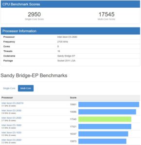 geekbench-xeon-e5-2680-v1-290x300