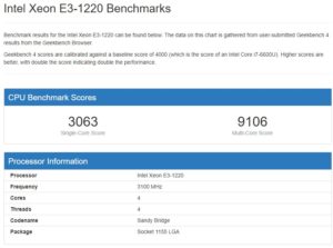 geekbench4-xeon-e3-1220-300x223