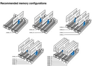 mem-config-300x215