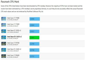 passmark-300x210