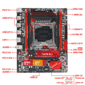 rs9_ports-300x300