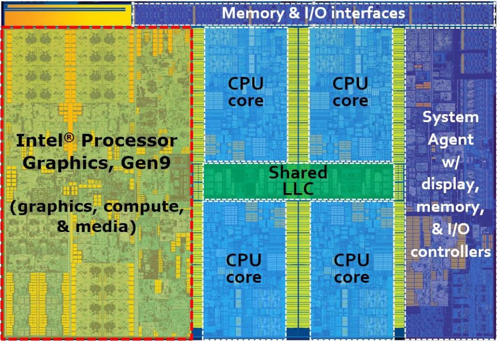 skylake-1024x701