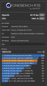 xeon-e5-2680-cinebench-164x300