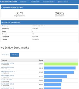 xeon-e5-2680v2-geekbench4-266x300